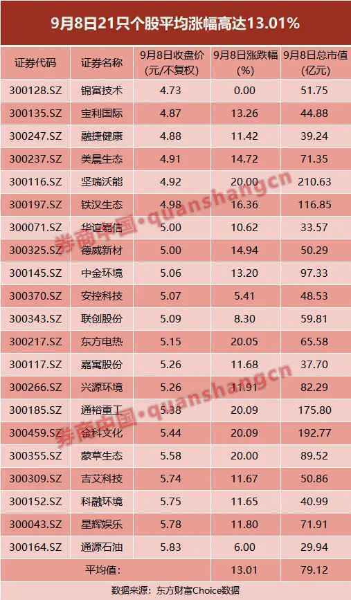 202009090123041318963392 202009090123041318963392