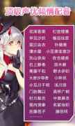 姬魔恋战纪游戏过程中出现卡顿怎么办 解决方案分享