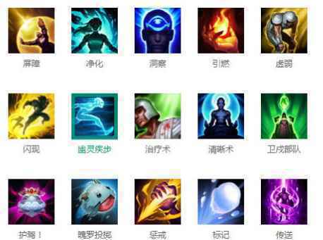 lol点燃能被护盾挡住吗