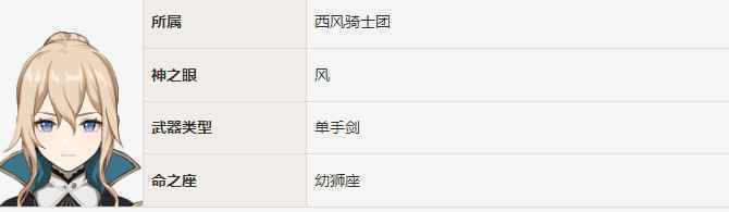 原神琴圣遗物怎么搭配
