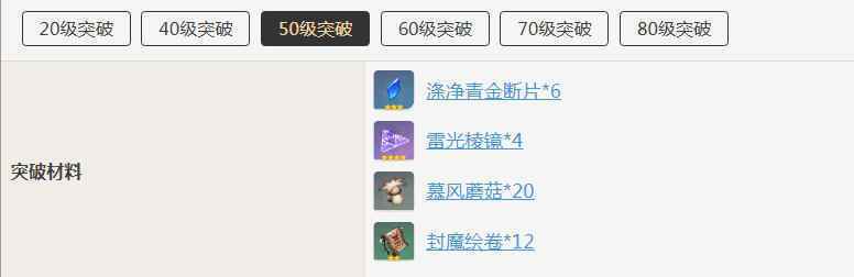 原神芭芭拉突破材料有哪些