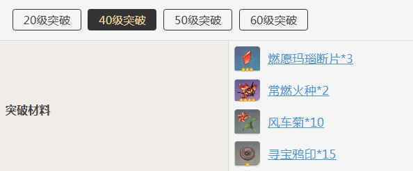原神班尼特突破材料是什么