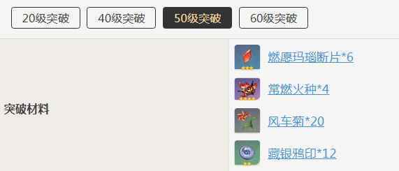 原神班尼特突破材料是什么