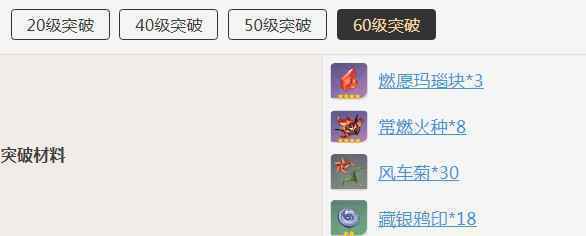 原神班尼特突破材料是什么