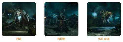 易玩网