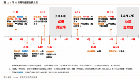 这家公司是建筑行业细分龙头企业，去年业绩大超市场预期一倍