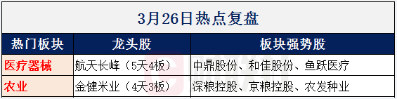 【财联社早知道】锂电池龙头成功研发新技术，提升产品质量+降低成本，哪些产业链公司有望受益新技术商用？