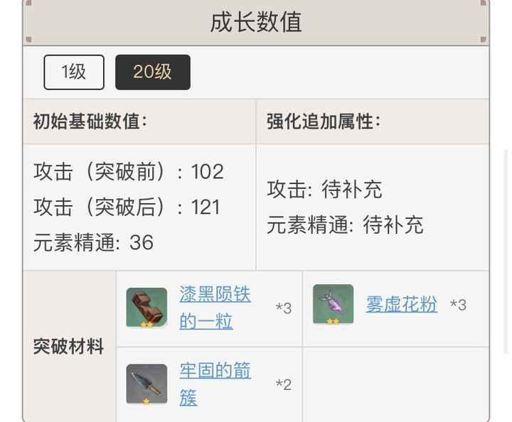 原神翡玉法球突破材料