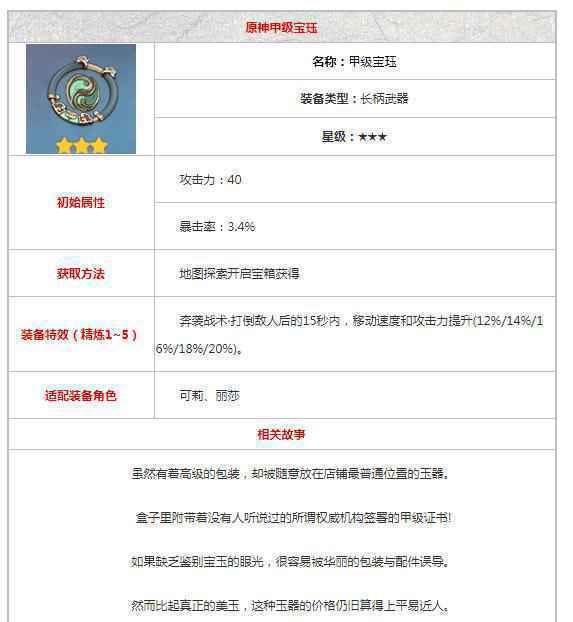原神甲级宝钰怎么获得
