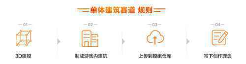 雄安天际线城市设计大赛启动WeGame探索数字城市新时代