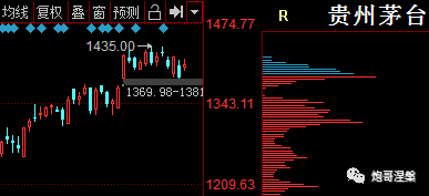 看完这5年的十大牛股,我笑了