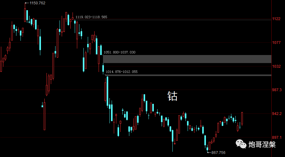 看完这5年的十大牛股,我笑了