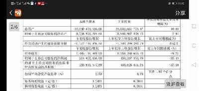 中国医药(600056)重大事项点评：22亿重磅收购工商贸一体化资产 2020年投资收益预计增加1.42亿元