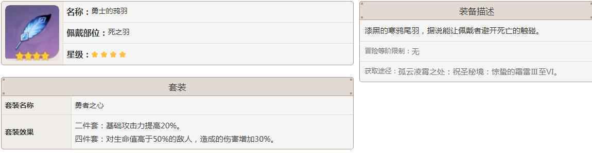 原神四星勇士的鸦羽怎么获得