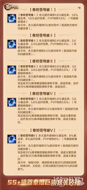 魂骨品质再升级 新斗罗大陆SS+魂骨养成攻略