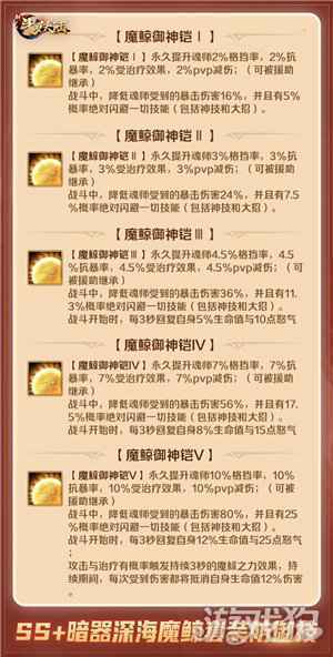 魂骨品质再升级 新斗罗大陆SS+魂骨养成攻略