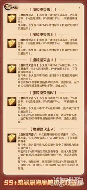 魂骨品质再升级 新斗罗大陆SS+魂骨养成攻略