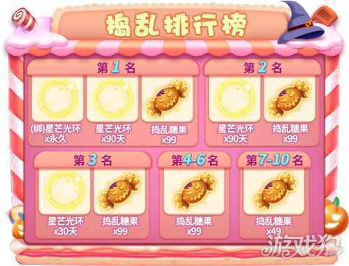 奇妙万圣夜 惊悚活动降临推理学院