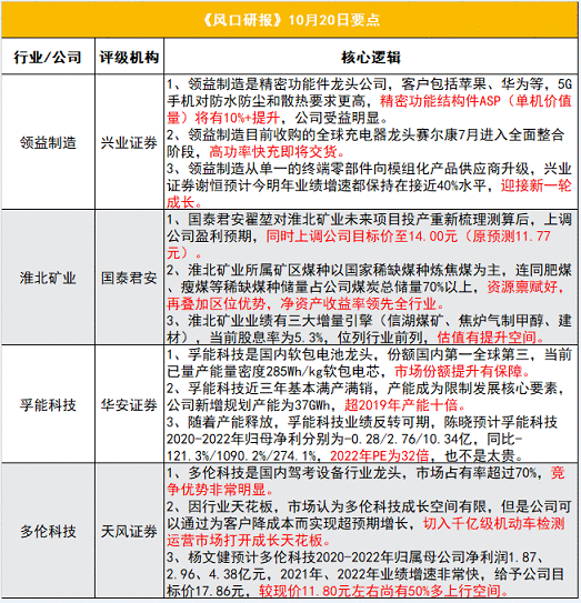 【风口研报】即将冲击历史新高，这家苹果系二线龙头已转型为平台级供应商，今明年复合增速近40%