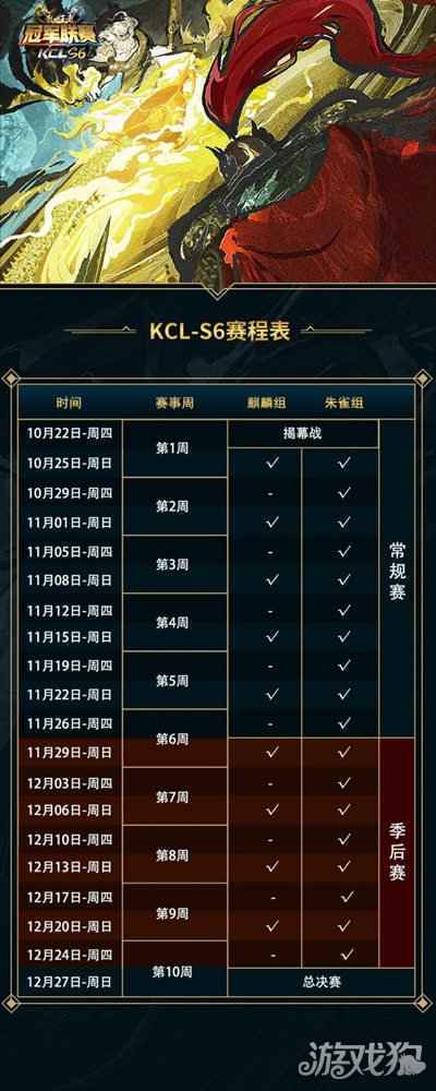 豪杰汇聚 风云再起 乱世王者九鼎冠军联赛S6今日拉开序幕