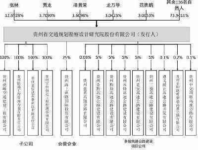 宝钛股份应收账款激增 机构股东持仓操作迥异