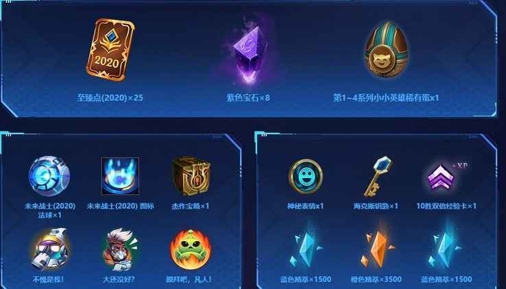 lol通行证里程碑任务有几个