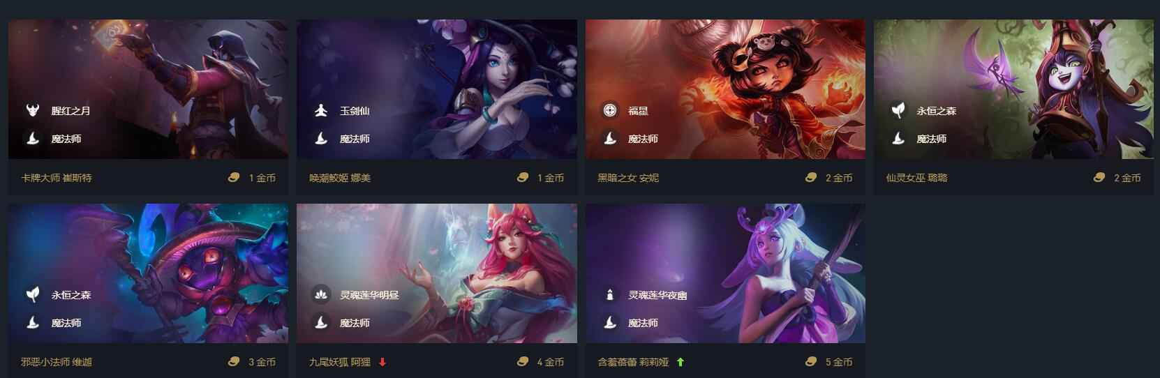 2020云顶之弈魔法师阵容