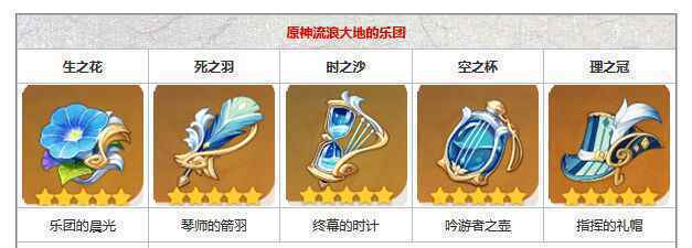 原神流浪大地的乐团哪里刷