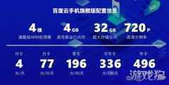 百度ARM云手机再发新品 旗舰版打造游戏卓越体验
