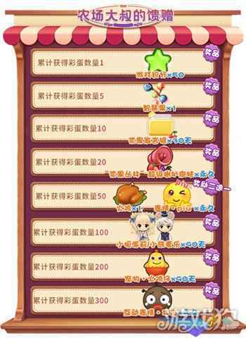 超豪华的火鸡派对 推理学院感恩节活动正式开启