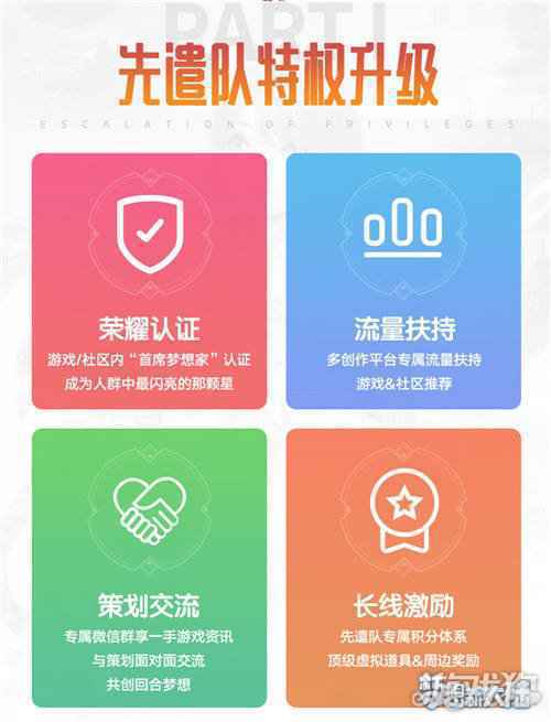 扬帆起航筑梦前行 梦想新大陆开启付费删档测试