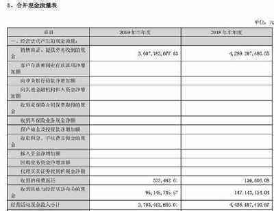 “抛售”老板电器 “抛售”老板电器 四大股东减持 一年市值暴跌