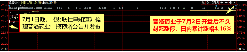 【财联社早知道】这个半导体细分领域迎来底部周期拐点，5G产业驱动业绩触底回升，行业龙头都有谁？