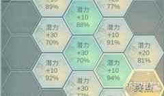 江湖悠悠武学怎么突破 武学突破方式分享