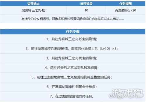 另一个伊甸丽瓦雅怎么获得 丽瓦雅获得方式一览