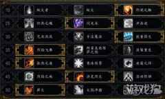 魔兽世界9.0火法天赋选择 火法天赋推荐一览