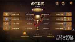 魔法门之英雄无敌王朝重磅资料 虚空联赛火热来袭
