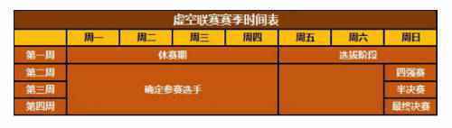 魔法门之英雄无敌王朝重磅资料 虚空联赛火热来袭