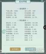 江湖悠悠竹林七贤刘伶怎么打 打法攻略一览