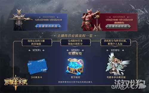 UZI领衔加盟 荣耀大天使公测定档1月6日