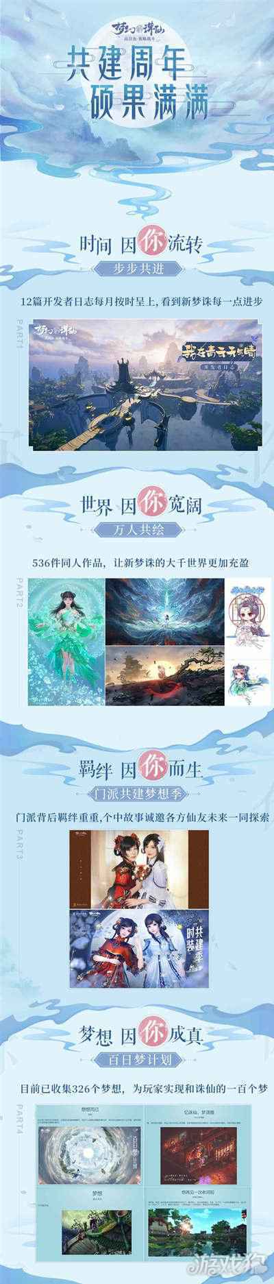 这世界因你如梦 梦幻新诛仙共建计划阶段总结