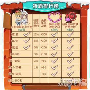 推理学院冬季抢购节来了 12月10日精彩活动全新开启
