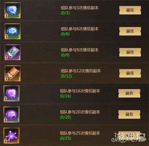 勇气嘉奖情缘之证 风暴魔域2比翼双飞协同之战