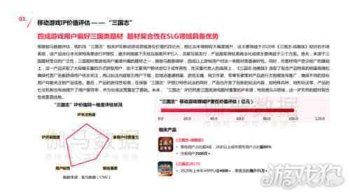 真三国无双霸版号获批 盛天网络IP运营再传喜讯