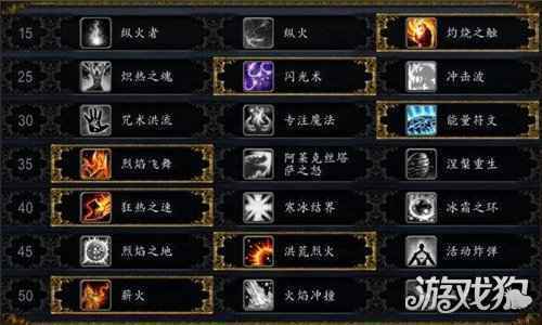 魔兽世界9.0火法天赋 火法天赋选择推荐