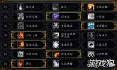 魔兽世界9.0火法天赋 火法天赋选择推荐