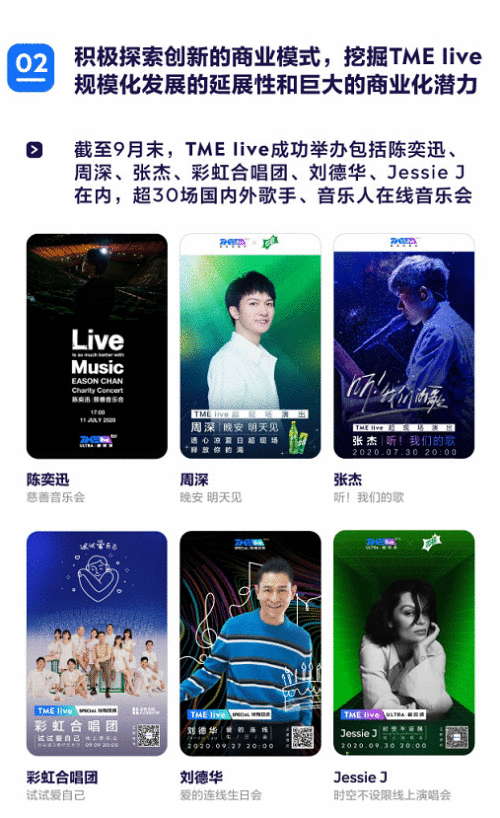 驱动用户付费转化,腾讯音乐走上增长超车道