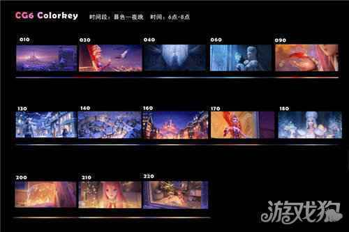建模面数超百万 叠纸动画全新CG双城奇遇记制作解析