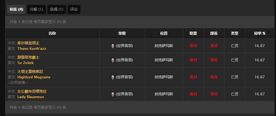 堕落的灰烬使者掉率