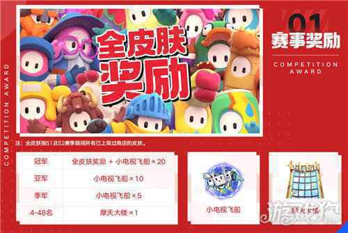 糖豆人S3赏金挑战赛 赢取全皮肤